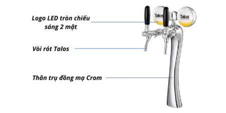 Trụ bia Talos 2 vòi 2 logo LED mạ Chrome