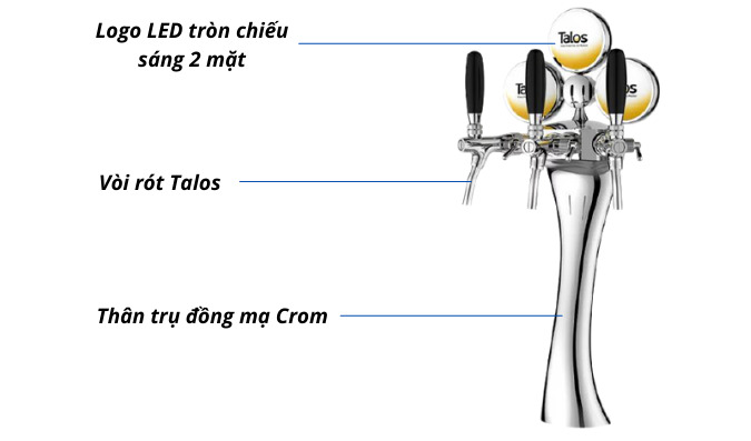 Trụ bia Talos 3 vòi 3 logo LED mạ Chrome