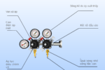 Hệ 2 van điều áp CO2 Talos ( 2 Đồng hồ CO2)
