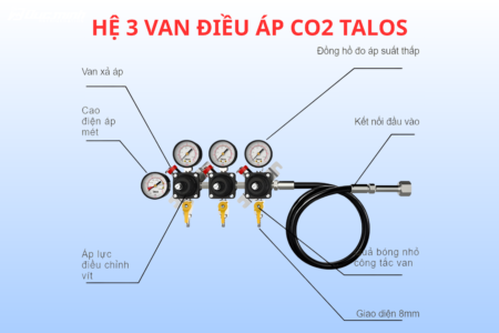 Hệ 3 van điều áp CO2 Talos